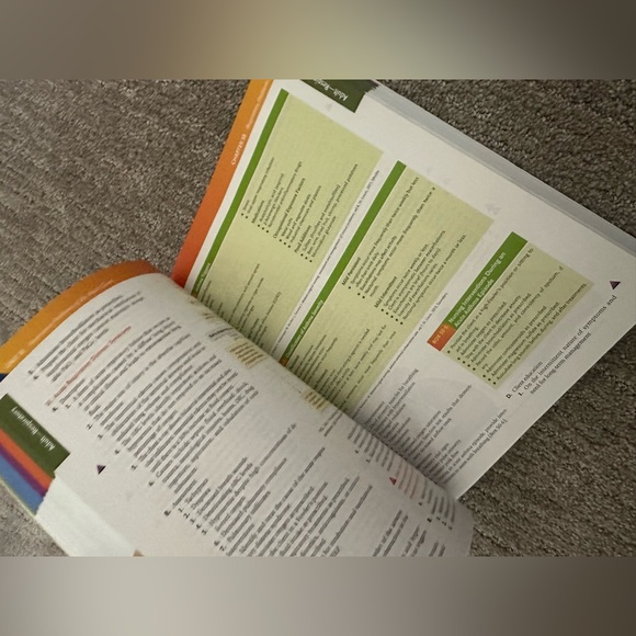 NCLEX RN Examination Book 8th edition By Saunders with Evolve access - Picture 4 of 5